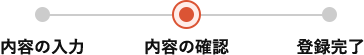 内容の確認